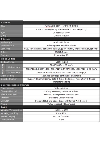Tuya Mini Wifi Kamera 4mp Pır Stil Iç Mekan Onvif Dahili Ses Tf Kart Yuvası Ipc Vision 48 Adet 940NM Ir LED Akıllı (Yurt Dışından)