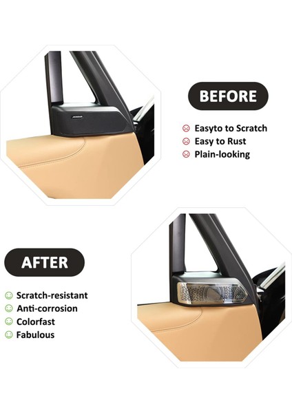 Land Rover Range Rover Vogue L460/SPORT 2023 Araç A Sütunu Ses Hoparlörü Tweeter Kapağı Trim Aksesuarları (Yurt Dışından) modelleri