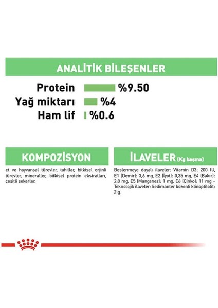 Digest Sensitive Konserve Kedi Maması 85 gr fırsatları