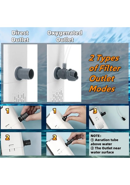 Mesh'li Soğuk Daldırma Filtresi, Filtreli Soğuk Pod Buz Banyosu Küveti, Soğuk Daldırma Aksesuarları (Yurt Dışından)