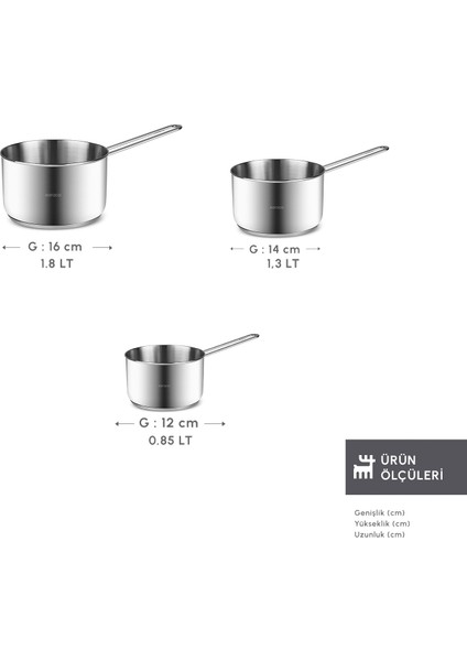 Fiorino Indüksiyon Tabanlı 3 Parça Mini Sütlük Set fiyatları