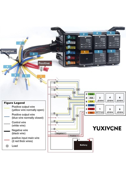 12V Röle Sigorta Kutusu Önceden Kablolanmış Röle Kutusu Otomotiv 5 Adet 5 Pinli Röleler 1 Adet 4 Pinli Röle 6 Atc/ato Bıçak Sigortası Evrensel (Yurt Dışından) fiyatları