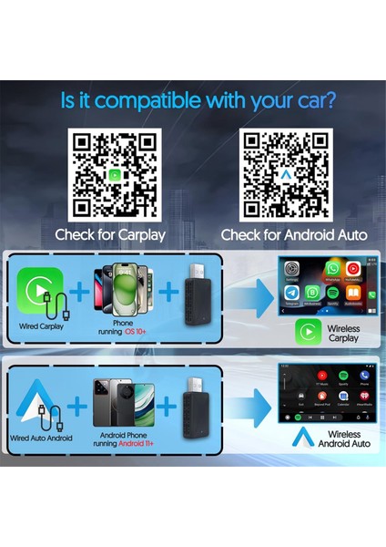Wıfı 6 Yeni Sürüm Kabloludan Kablosuza Carplay Adaptörü 2'si 1 Arada Carplay + Android Auto Usb-A ve Usb-C Tak ve Çalıştır (Yurt Dışından) modelleri