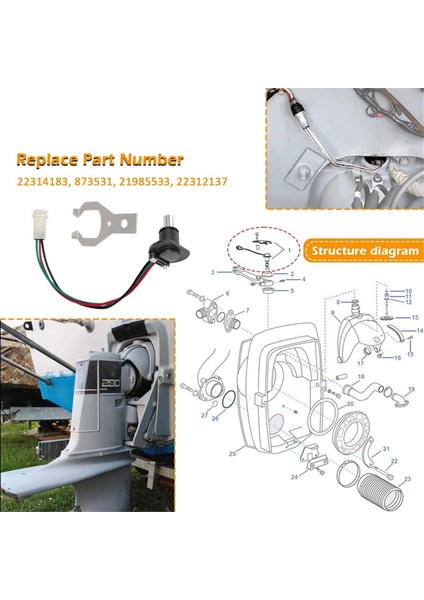 873531 22314183 Potansiyometre Trim ve Eğim Gönderici Sensörü Kiti Volvo Penta 290 Sterndrives Ad/dp/sx/ef/by/lk/kad/tamd (Yurt Dışından) fiyatları