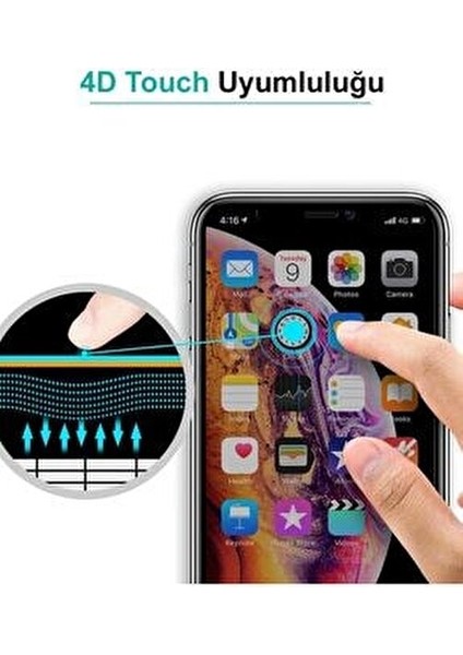 Ekran Koruyucu Apple iPhone 11 İçin Tam Kaplayan Hayalet Cam indirimleri