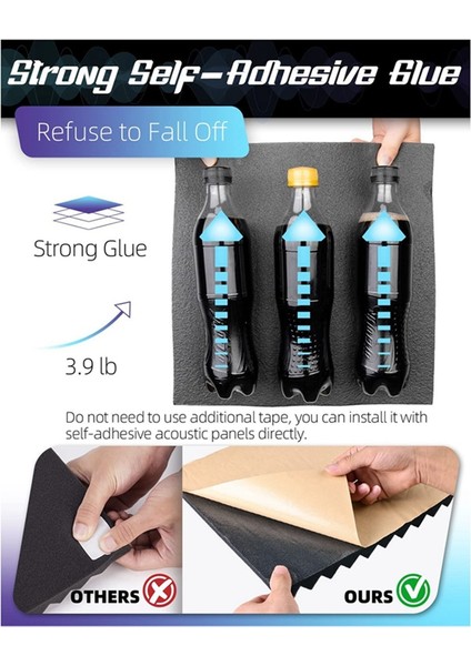 12'li Paket Kendinden Yapışkanlı Ses Geçirmez Köpük Paneller, Oyun ve Stüdyo Için 1X12X12 Inç Akustik Ses Geçirmez Duvar Panelleri Siyah (Yurt Dışından) fiyatları