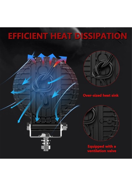 Inç Araba LED Çalışma Işıkları Flaş Spot Işıkları Gündüz Farları Kamyon, Atv, Utv, Suv, Motosiklet, Araba, Römork, Tekne (Yurt Dışından)