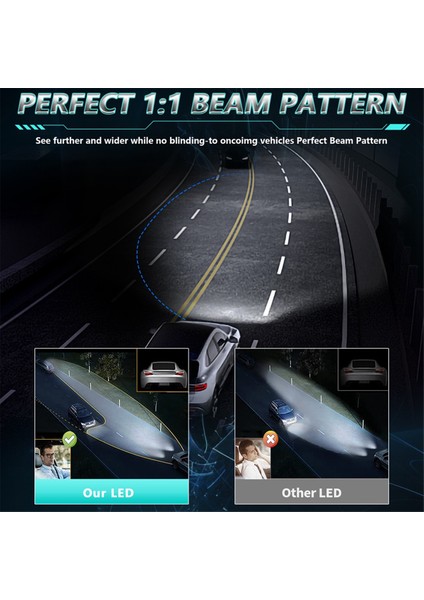 H11 LED Sis Lambası Ampulleri, Araba Farı Canbus Işığı, 50W 5000LM 6000K Soğuk Beyaz Işık, Arabalar Için Gündüz Farı Değişimi (Yurt Dışından) indirimleri