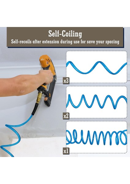 Hava Hortumu, Bükülme Kısıtlayıcılı 1/4 Inç x 25 Ft Hava Kompresörü Hortumu, 1/4 Inç Endüstriyel Hızlı Bağlantı Parçası ve Tapa (Yurt Dışından) fiyatları