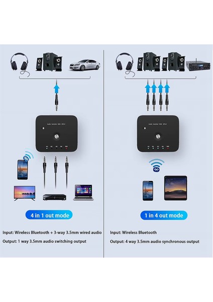 AU3401 3,5 mm Ses Adaptörü Anahtar Dizüstü Bilgisayar Tablet Uzaktan Kumanda Bluetooth Uyumlu Alıcı Anahtar Kutusu Dönüştürücü (Yurt Dışından)