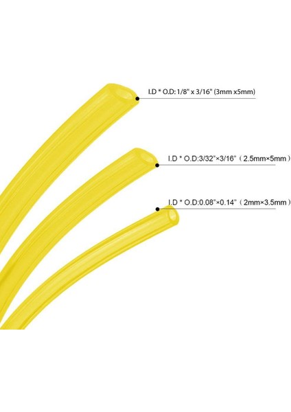 5 Feet 3 Boyutlu Yakıt Hattı Hortumu, Geçmeli Ampul, Pouland Ampul, Yakıt Filtresi Zama Stihl Poulan Weedeater Zanaatkar Husqvarna Giyotin Testere Üfleyiciye Uygun (Yurt Dışından) fiyatları