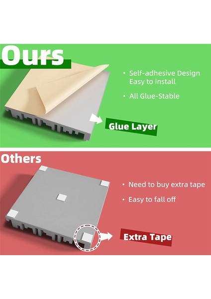 12'li Paket Kendinden Yapışkanlı Ses Geçirmez Köpük Paneller, 12 x 12 x 2 Inç Akustik Köpük, Duvar, Ev, Stüdyo Için (Yurt Dışından) modelleri