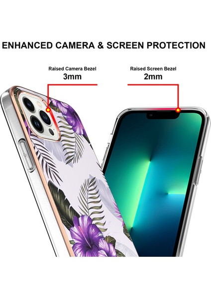 iPhone 15 Pro Için Ekokaplama Tpu Kılıf (Yurt Dışından) fiyatları