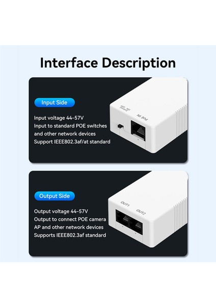 Portlu Gigabit Poe Tekrarlayıcı 100/1000M 1 Ila 2 Poe Genişletici IEEE802.3AF/AT Tak ve Çalıştır 48V Gözetim Kamerası Ap Için (Yurt Dışından)