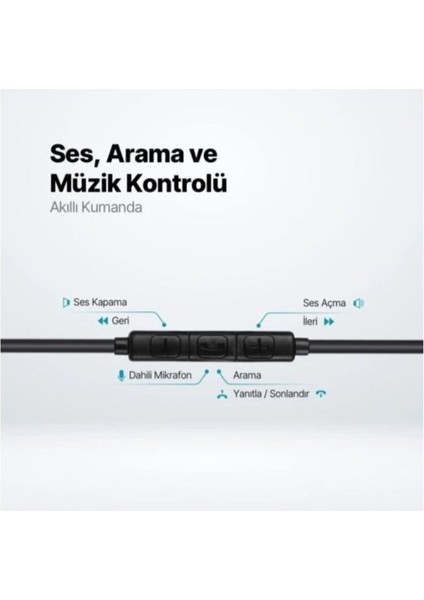 Typc-E Girişli Ttec Rio Usb-C Stereo Mikrofonlu Kulakiçi Kulaklık Siyah Uyumlu fiyatları