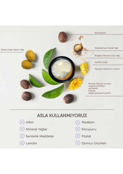 Göğüs Ucu Bakım Kremi 30 ml Organik Bitkisel Formül Çatlak ve Tahriş Karşıtı Dermatolojik Onaylı fırsatları