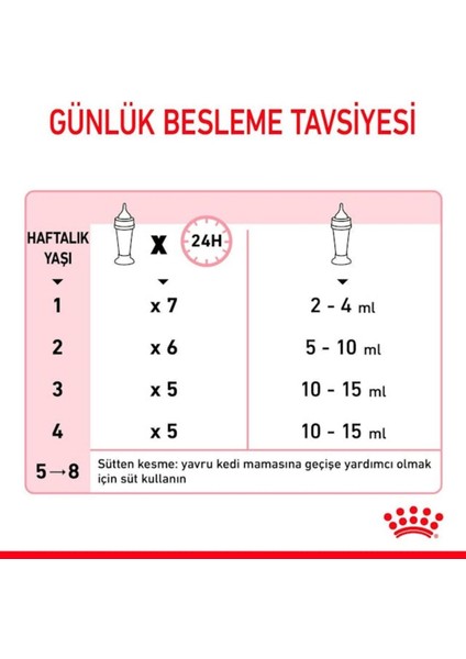 Babycat Milk Yavru Süt Tozu Kiti 3x100 Gr (300 Gr)