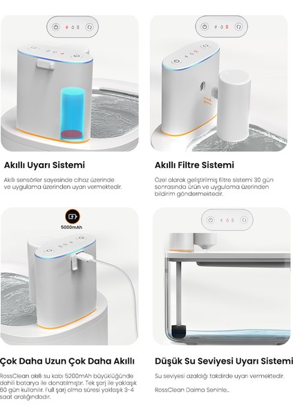 Kablosuz - Sensörlü- 4l Ultra Sessiz App Uygulamalı 60 Gün Kullanım Kedi Köpek Akıllı Su Kabı modelleri