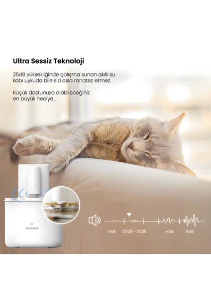Kablosuz - Sensörlü- 4l Ultra Sessiz App Uygulamalı 60 Gün Kullanım Kedi Köpek Akıllı Su Kabı