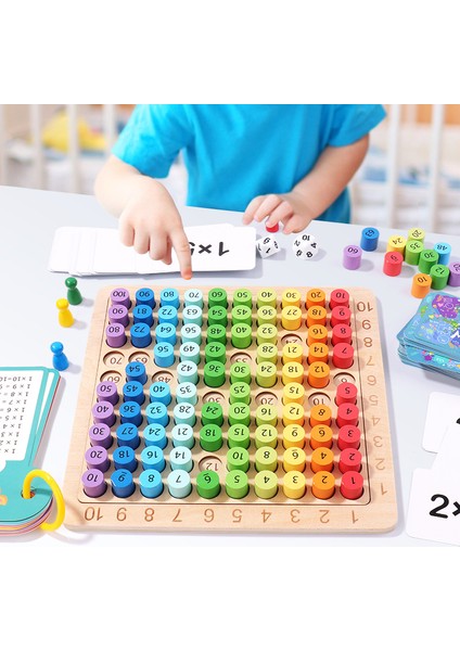 Erken Eğitim Zeka Geliştirici Hesaplama Tablosu (Yurt Dışından) modelleri