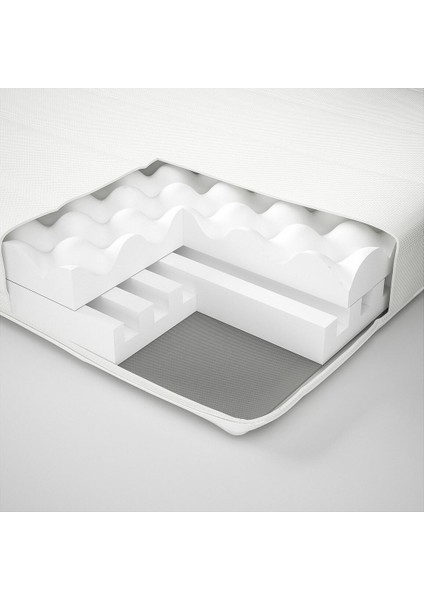 Çift Kişilik Yatak, Beyaz, 140X200 Cm, Orta Sert modelleri
