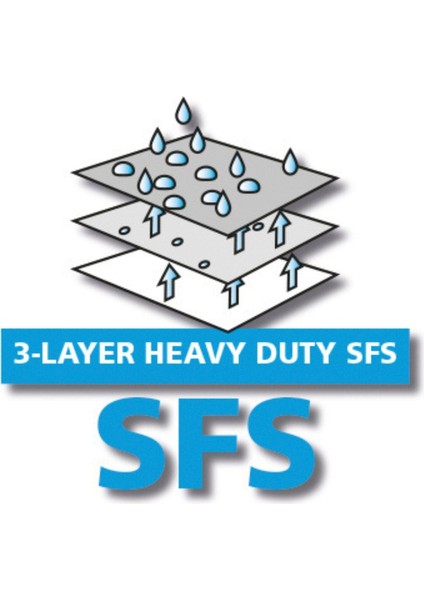 Eurotrail Karavan Tavan Brandası - 450 / 500 x 300 cm indirimleri