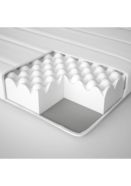 Çift Kişilik Yatak, Beyaz, 140X200 Cm, Sert modelleri