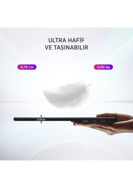 JDP15 15,6″ 60Hz Full Hd Taşınabilir IPS Monitör indirimleri