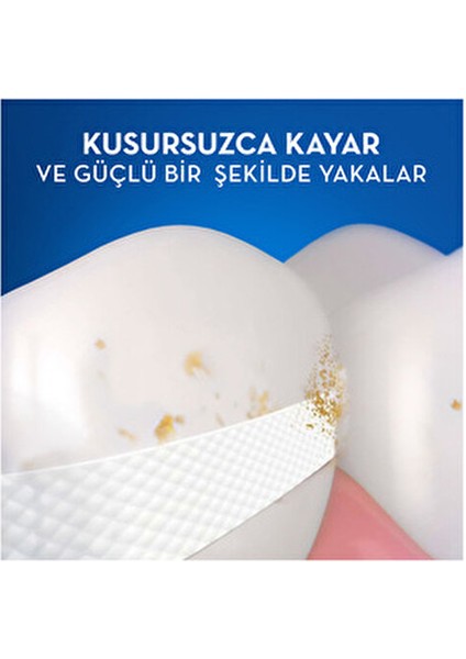 Diş İpi Pro-Expert Advanced Sağlıklı Diş Etleri 25 M Plak Temizleme Etkisi