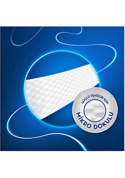 Diş İpi Pro-Expert Advanced Sağlıklı Diş Etleri 25 M Plak Temizleme Etkisi