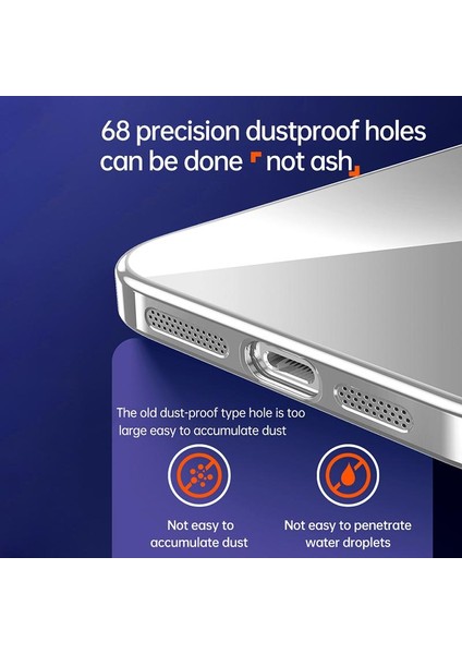 iPhone 17 Pro Max Için Sulada Kaplama Tpu Telefon Kılıfı (Yurt Dışından) indirimleri