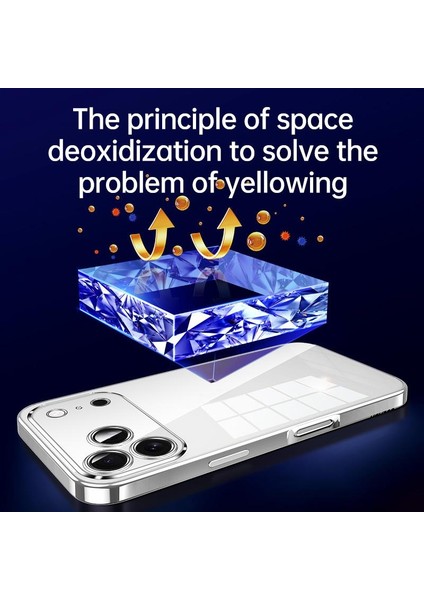 iPhone 17 Pro Için Sulada Kaplama Tpu Telefon Kılıfı (Yurt Dışından) modelleri