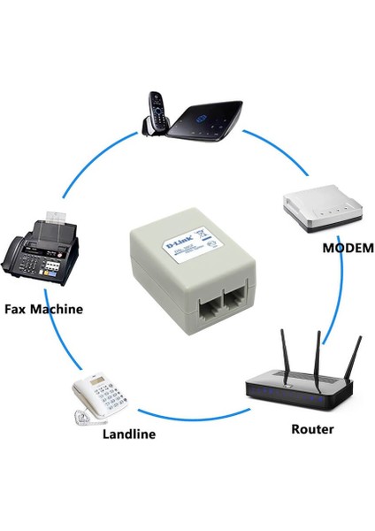 D-Link DSL-30CF Adsl Splitter indirimleri