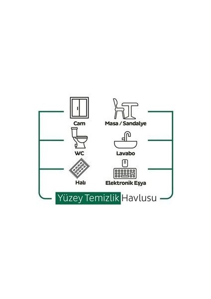 Easy Clean Yüzey Temizlik Havlusu 100 Yaprak Ekstra Kalın ve Hijyenik Temizlik