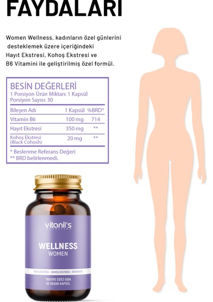 Women Wellness (Hayıt Ekstresi, Kohoş Ekstresi, B6 Vitamini) 30 Kapsül fiyatları