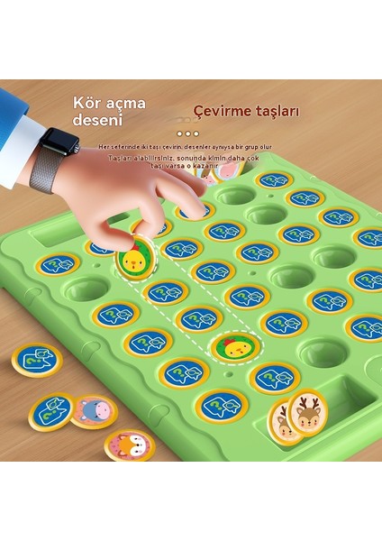 Iki Oyunculu Satranç Çevirme Konsantrasyon Eğitimi Satranç (Yurt Dışından) fırsatları