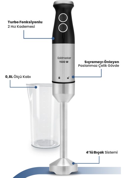 Güçlü 1500W Çelik Çubuk Blender Seti, Paslanmaz Hazne, 4 Bıçak, Siyah Renk modelleri