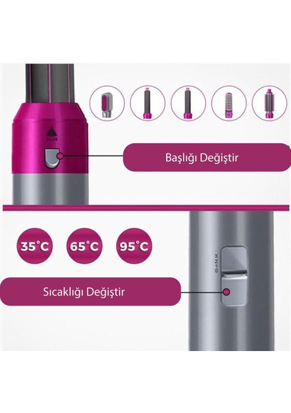 3 Kademeli 5 Başlıklı Çok Renkli Saç Şekillendirici Seti Profesyonel Kurutma