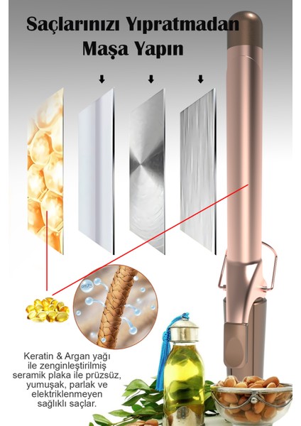 Uzun Saçlar Için Seramik Maşa, 19 Mm, Pembe, Şık ve Kullanışlı Tasarım indirimleri