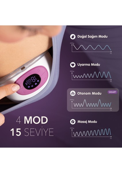 Nessiworld Mochi Giyilebilir Göğüs Pompası modelleri