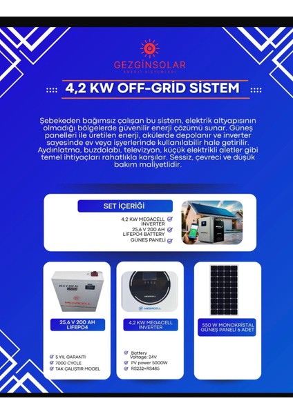 Gezgin Solar Enerji 4.2 Kw Hazır Solar Paket Tak Kullan Kolay Kurulum Tine House Bağ Bahçe Paketi