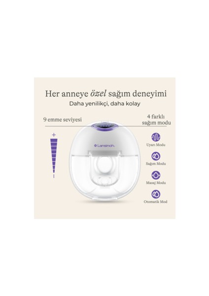 Giyilebilir Tekli Göğüs Pompası Elektrikli Hafif Taşınabilir Tasarım BPA İçermez