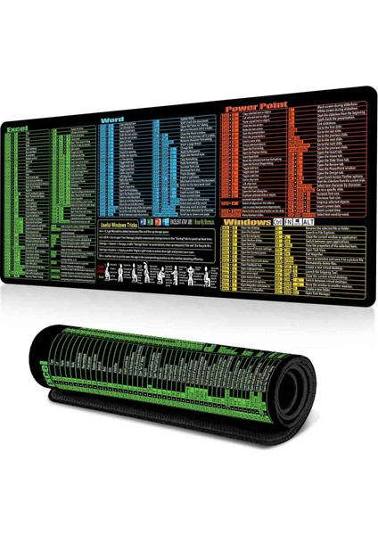 Klavye Kısayollu Masa Matı Mouse Pad 300X600X2MM (Yurt Dışından)