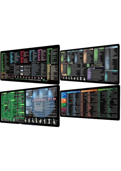 Klavye Kısayollu Masa Matı Mouse Pad 300X600X2MM (Yurt Dışından) fiyatları