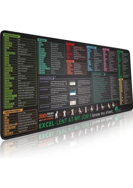 Klavye Kısayollu Masa Matı Mouse Pad 300X600X2MM (Yurt Dışından) modelleri