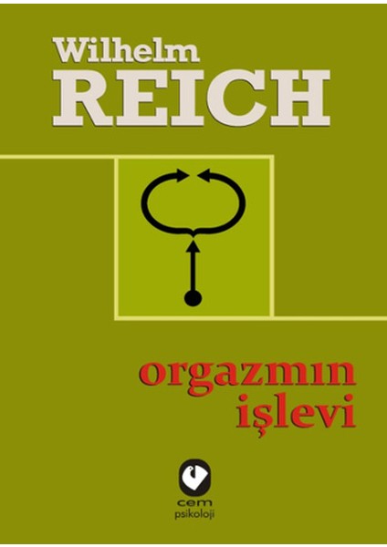 Orgazmın Işlevi