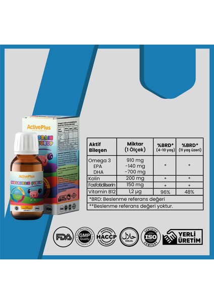 Megabrain Şurup 150ML fırsatları