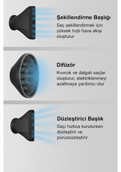 Iyonik ve Ultra Sessiz Saç Kurutma ve Fön Makinesi, Hızlı ve Şık Siyah Tasarım fiyatları