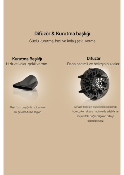 Güçlü 2200W Saç Kurutma Makinesi, Şık Siyah Tasarım, Hızlı ve Etkili Kurutma