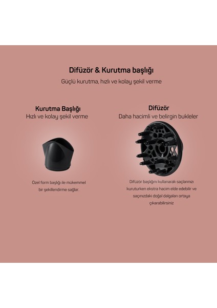 2000W Renkli Saç Kurutma Makinesi, Şık Tasarım, Güçlü Performans, Kolay Kullanım